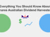 Everything You Should Know about BetaShares Australian Dividend Harvester Fund