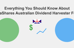 Everything You Should Know about BetaShares Australian Dividend Harvester Fund
