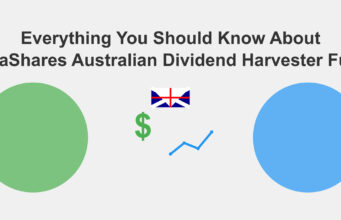 Everything You Should Know about BetaShares Australian Dividend Harvester Fund