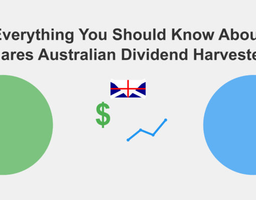 Everything You Should Know about BetaShares Australian Dividend Harvester Fund